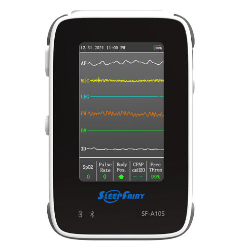 Portable Full Polysomnography SF-A10S Ventmed PSG