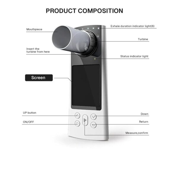 Contec SP80B Spirometer – Digital Lung Function Analyzer