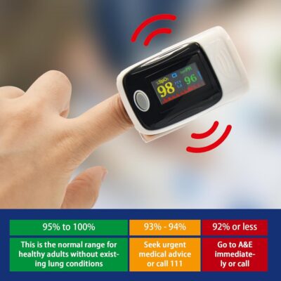 Finger Pulse Oximeter C101A3 IDMK – Portable SpO₂ & Heart Rate Monitor Nigeria