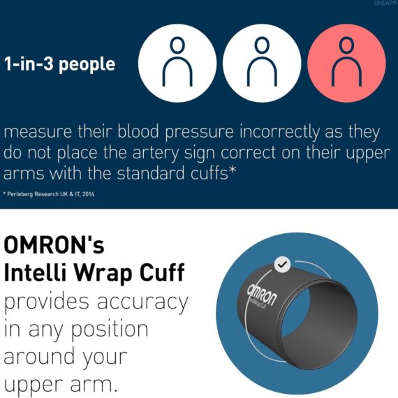 Omron M6 Comfort Automatic Upper Arm Blood Pressure Monitor In Lagos, Nigeria