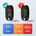 LK89 Home Finger Pulse Oximeter – Portable Blood Oxygen & Heart Rate Monitor with LED Display