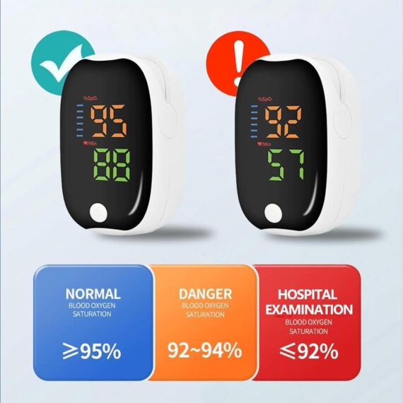 LK89 Home Finger Pulse Oximeter – Portable Blood Oxygen & Heart Rate Monitor with LED Display