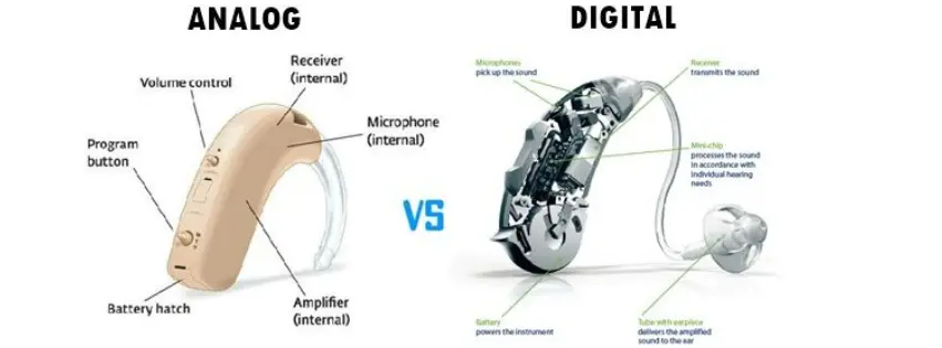 Digital vs Analog Hearing Aids: Which Should You Buy in Nigeria?