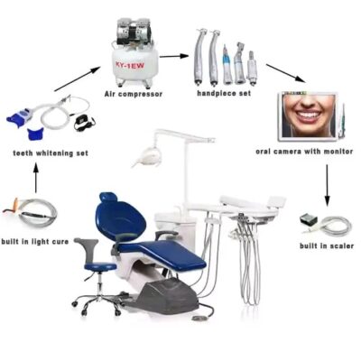 Full Option Dental Unit Chair Diamond Blue